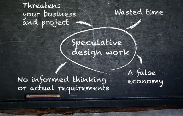 Producing speculative design work is an opportunity to fail